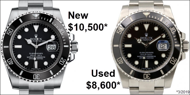 best place to buy rolex submariner