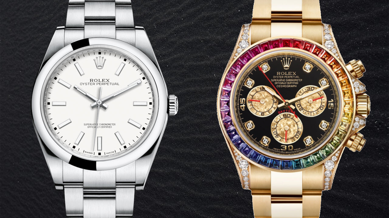 BUYING GUIDE: Beginner's first Rolex Choices | Jaztime
